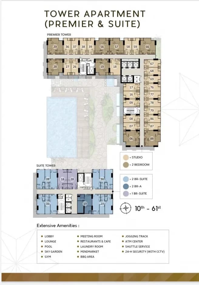 Description of image