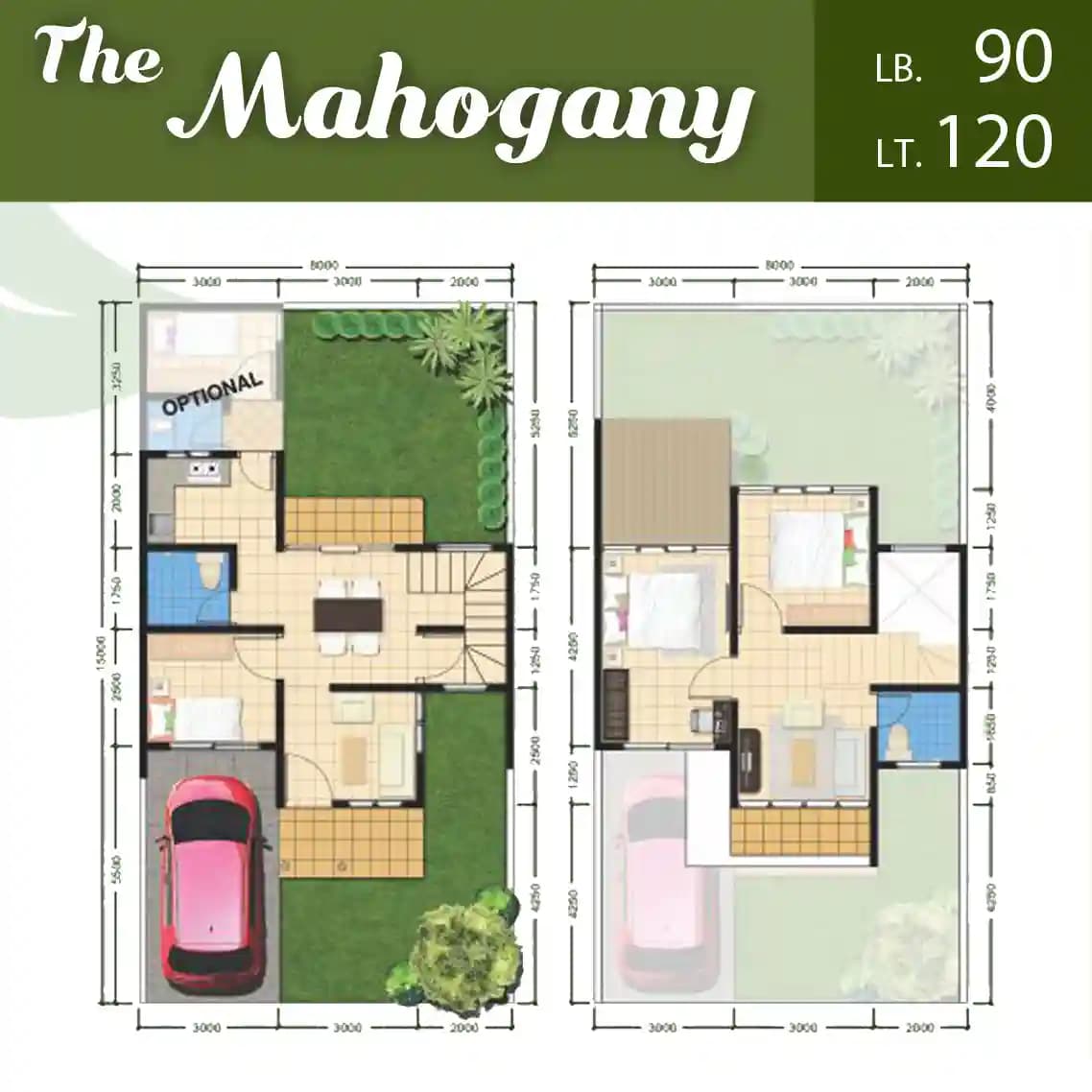 Description of image